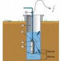 LOWARA Pompe de puit 5" pour eau claire - 0,55 kW - 4,2 A - SC205C