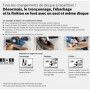 BOSCH Disque à tronçonner Déporté - Métal Inox 3 en 1