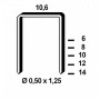 SCAB Agrafes type 80 Inox A2