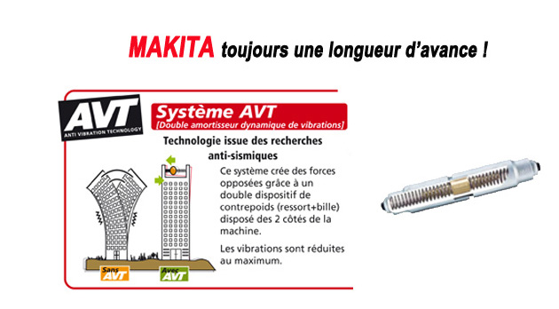 système anti vibration Makita