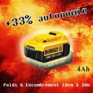 offre promo pour noel sur les outils dewalt, outillage pro