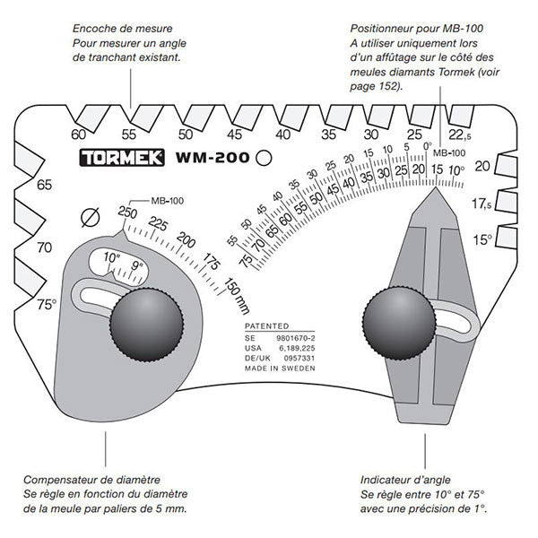 Positionneur d'angle wm-200 tormek