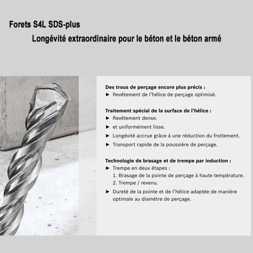 Forets béton sds-plus-5 (s4l)