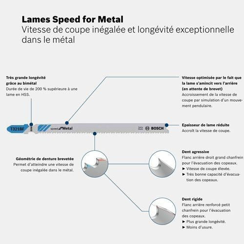 Lames de scie sauteuse speed for metal t321af