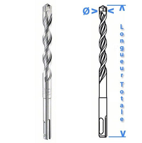 Foret x5l pour marteau perforateur sds-plus
