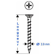 Bandes de 1000 vis placo type sg : placo / bois