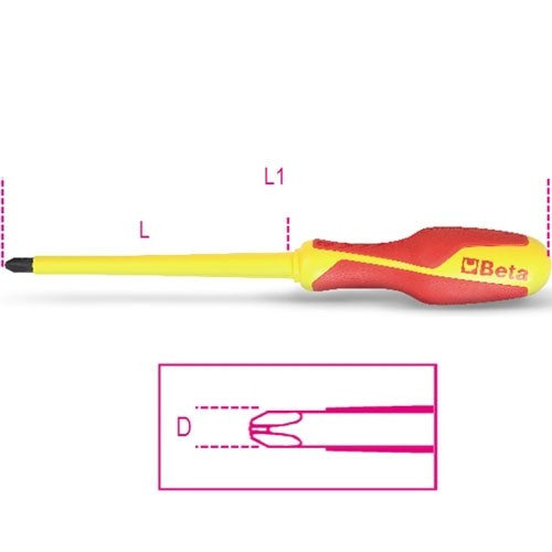Tournevis pour vis phillips® 1272mq beta