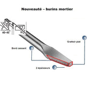 Burins de déjointage pour le mortier