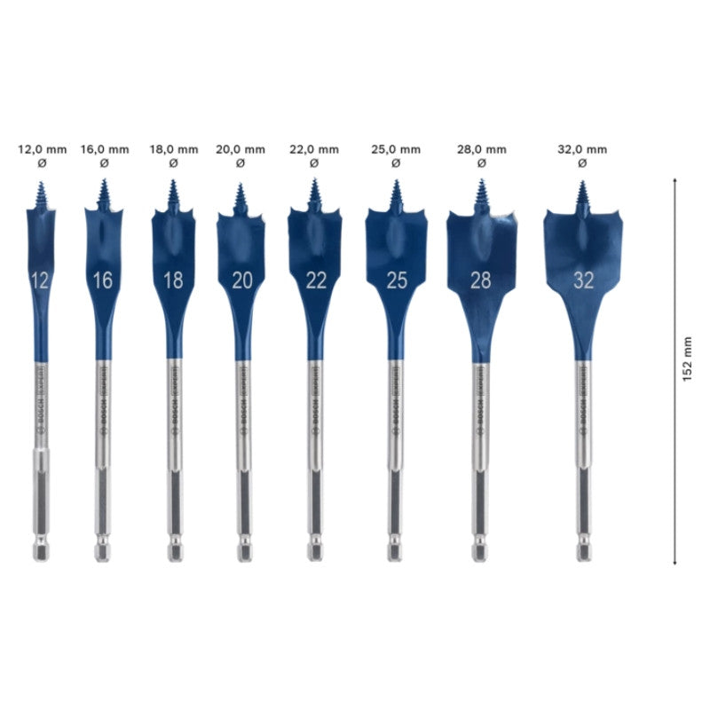 Coffret 8 mèches plates self cut speed 12-32mm 2608900335 bosch