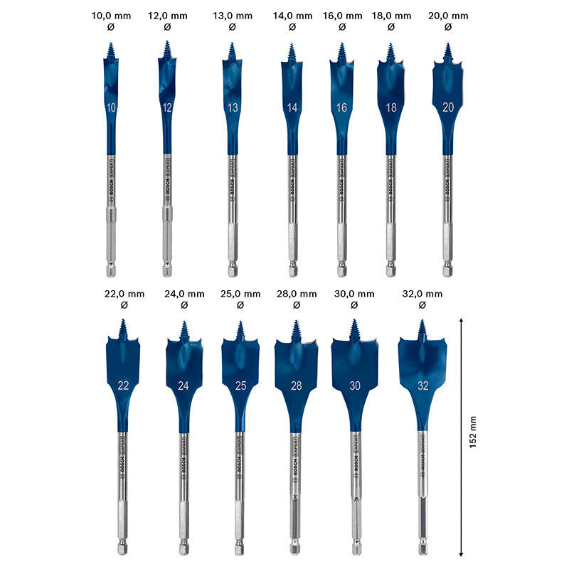 Trousse 13 mèches plates self cut speed 10-32mm 2608900336 bosch