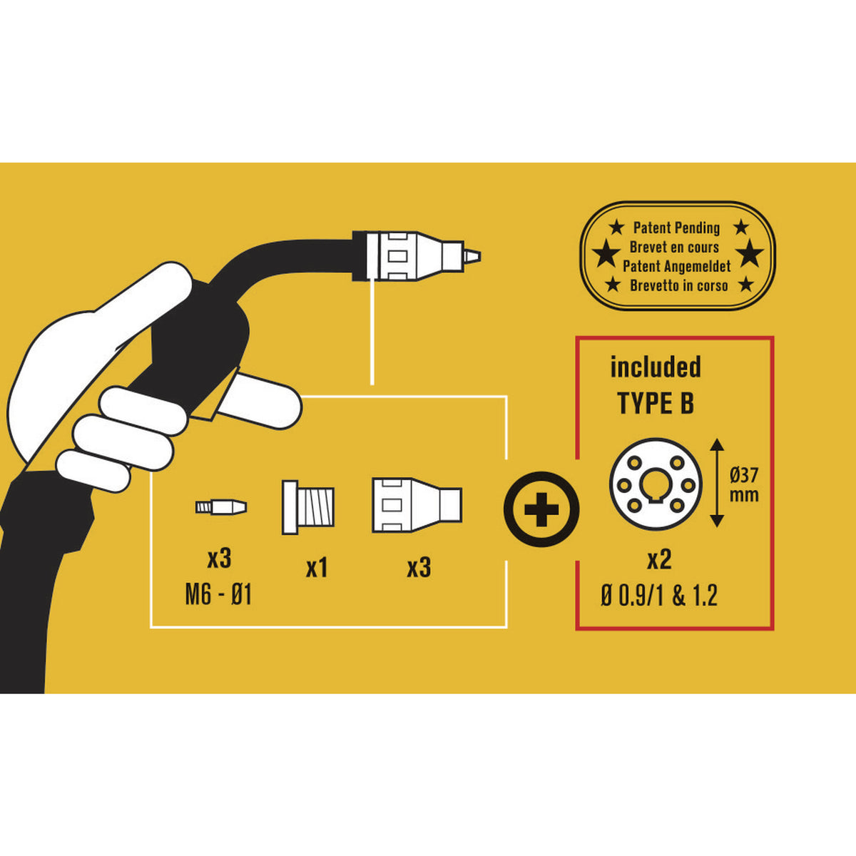 Kit no gas 250 a type b 072343 gys