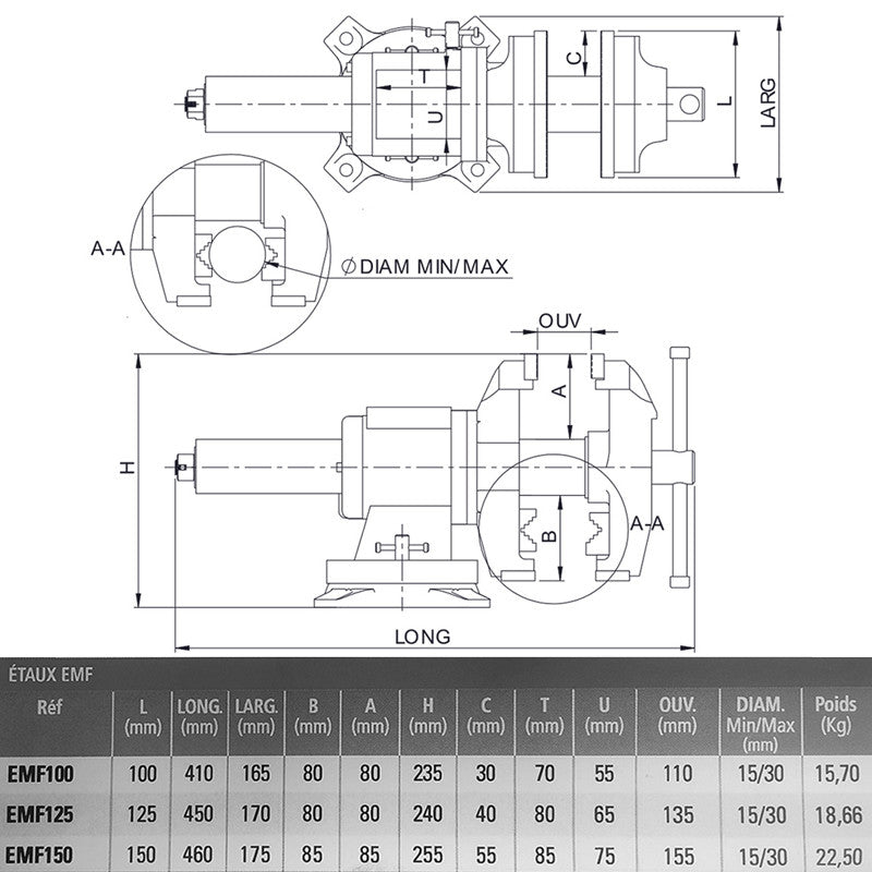 Etau multifonctions avec 2 axes de rotations 125 ou 150 mm DOLEX