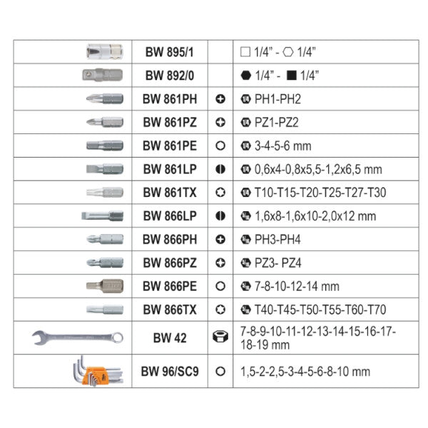 BETA Coffret de 116 outils BW 2046E/C116 - 020466116