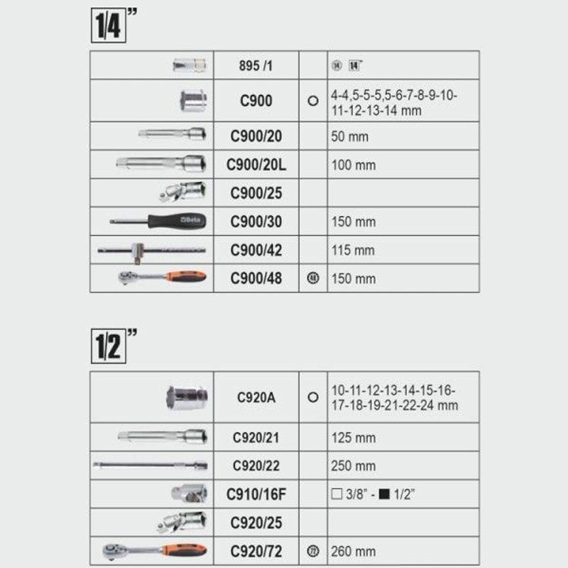 BETA 2056T/E Valise version trolley 163 outils - 020560110