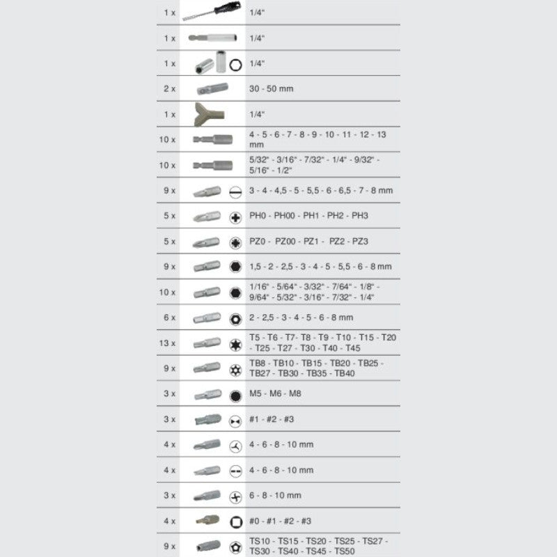 KS TOOLS Coffret d'embouts 120 pièces - 911.2085