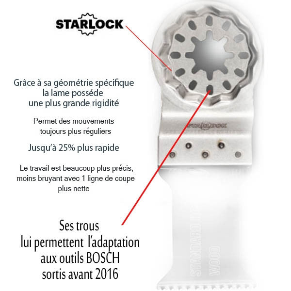 Lame de scie segment hss 85mm starlock 106 fein