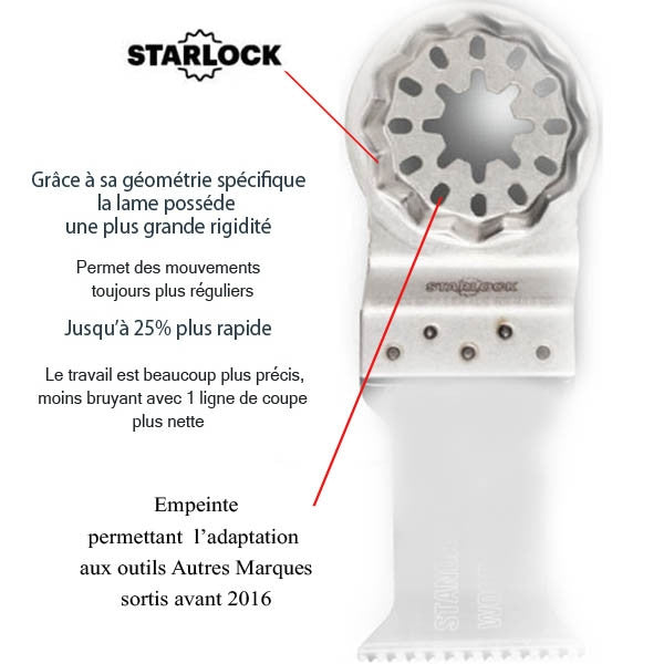 Lame concrétion carbure ø 75 mm starlock 125 63502125210 fein