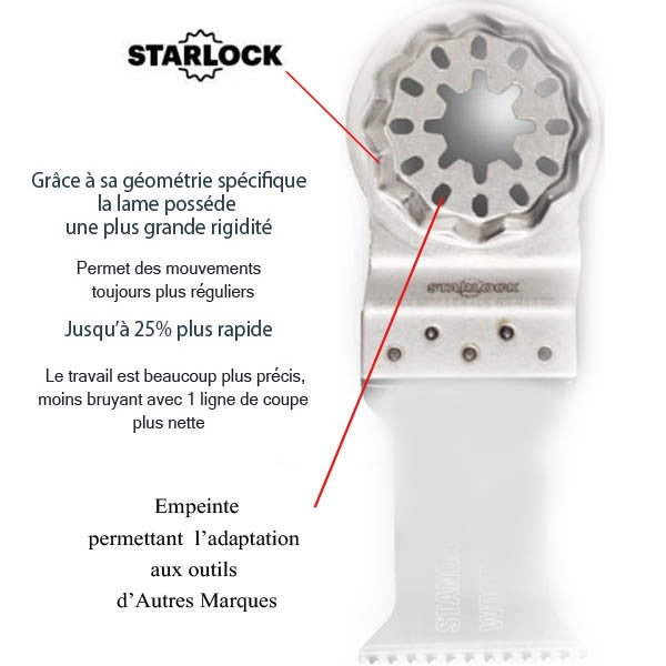 Lame e cut long.life bim 34mm starlock 183