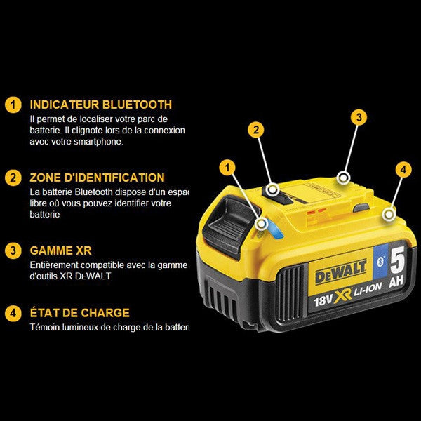 Pack 2 batteries bluetooth 18v 2ah + adapt usb dcb283bc dewalt