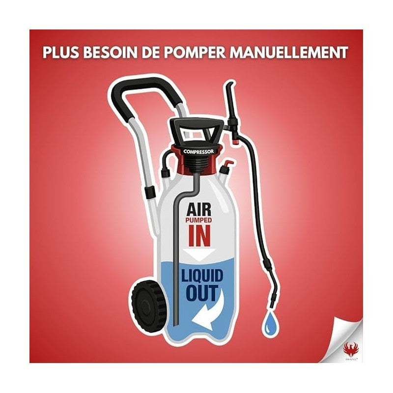 PRO SPRAYER Pulvérisateur électrique PRO SPRAYER III - 100M005