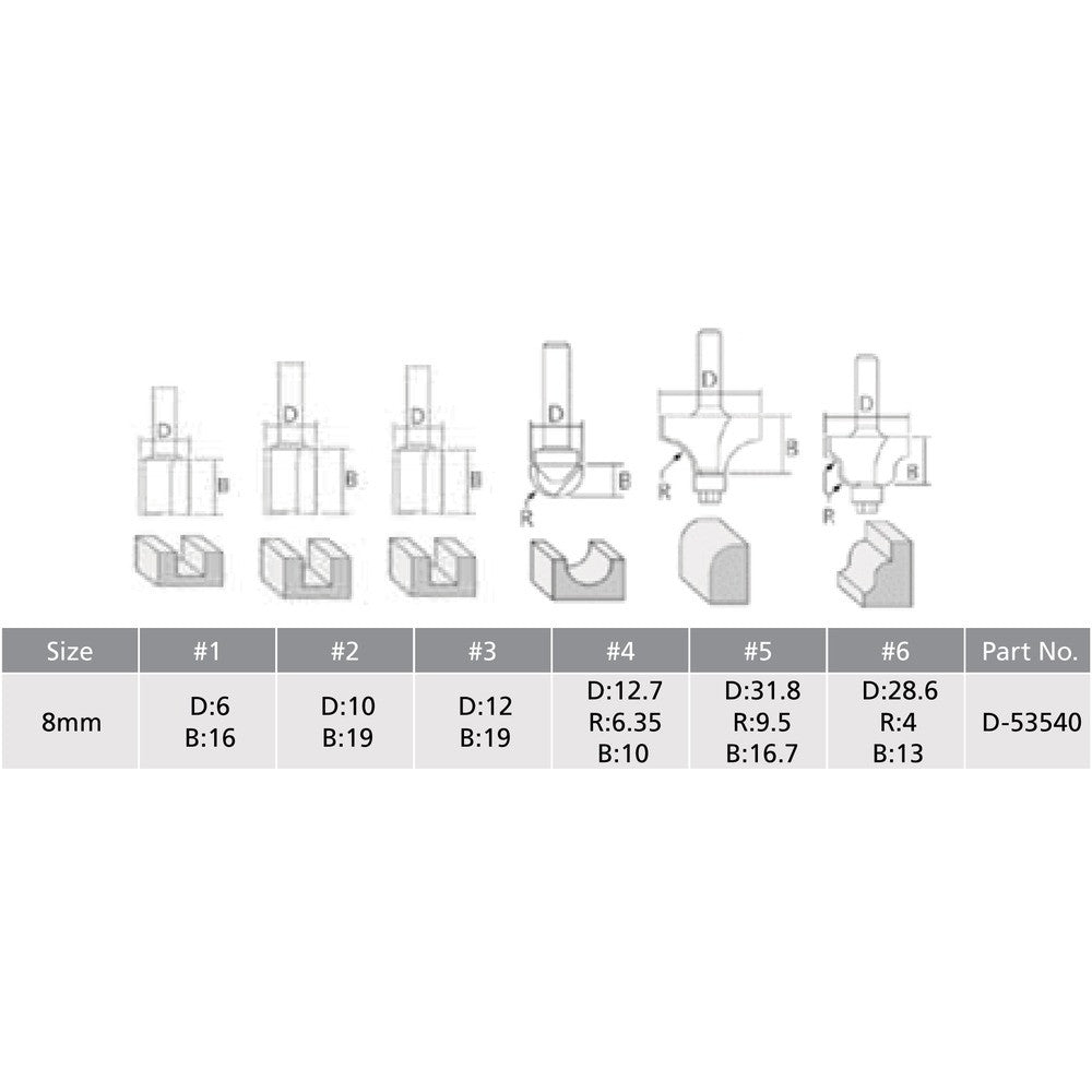 MAKITA Coffret 6 fraises pour défonceuse Ø8mm - D-53540